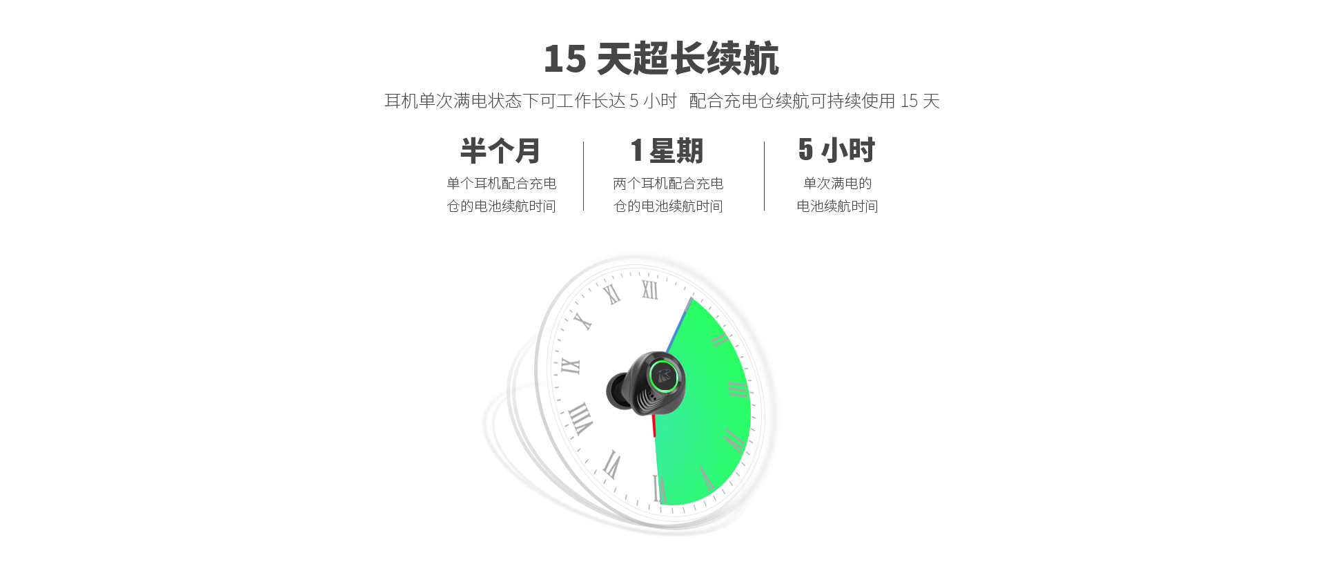 H5 无线蓝牙耳机